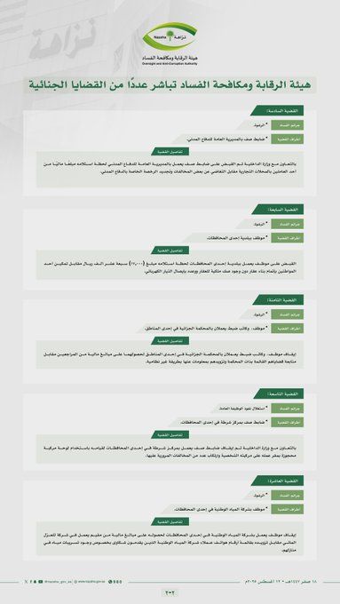 الصورة