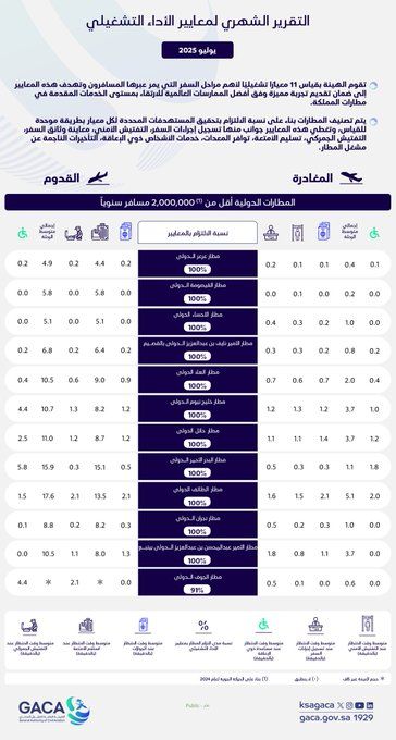 الصورة