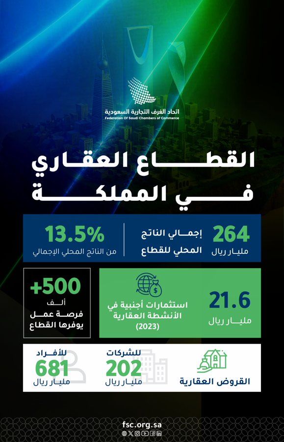 الصورة