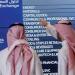 سوق الأسهم السعودية يستهل جلسة الخميس مرتفعاً 0.14% - تليجراف الخليج